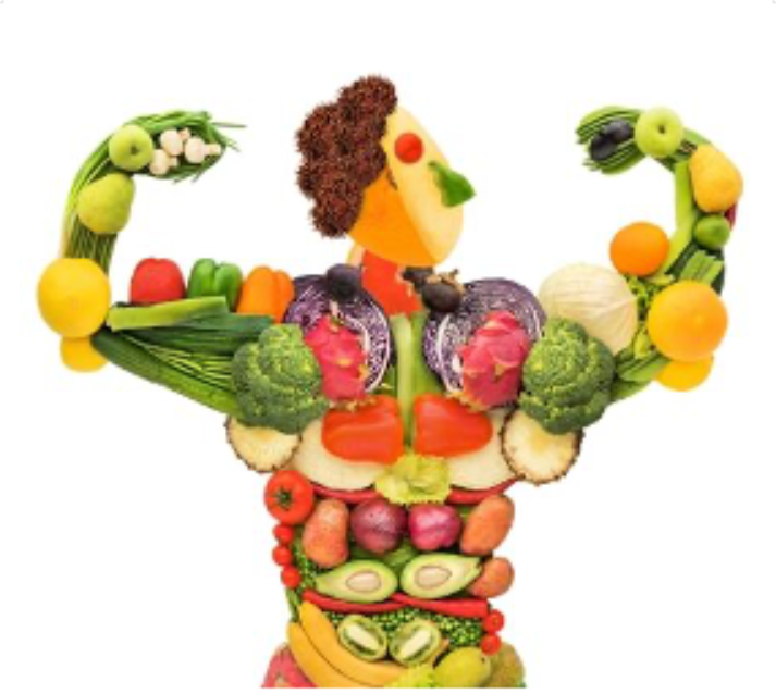 What Are You Fueling  Yourself With?