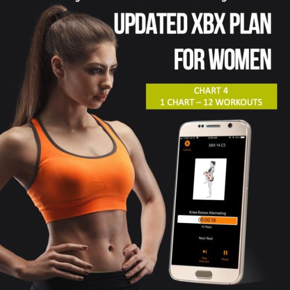 XBX Fitness Plan – Chart 4 Progression: Look Better, Feel Better in Just 12 Minutes