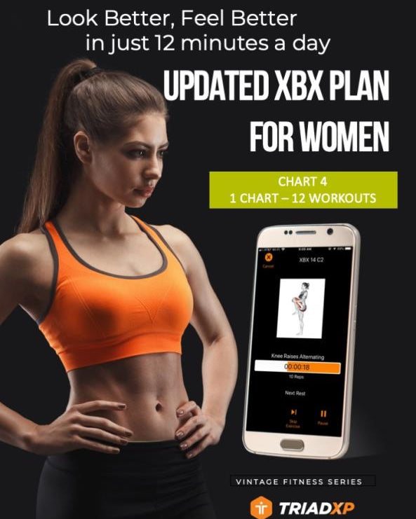 XBX Fitness Plan – Chart 4 Progression: Look Better, Feel Better in Just 12 Minutes