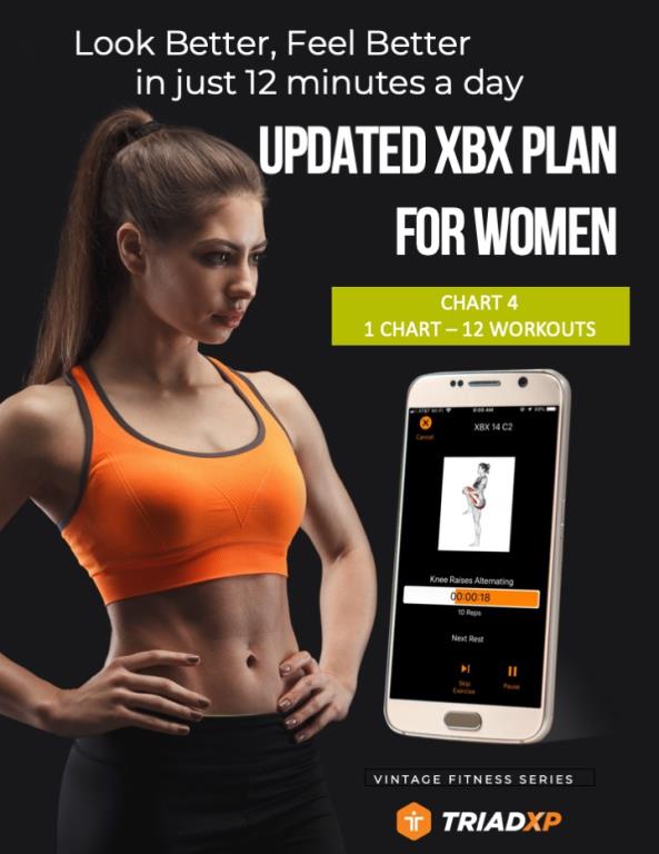 XBX Fitness Plan – Chart 4 Progression: Look Better, Feel Better in Just 12 Minutes
