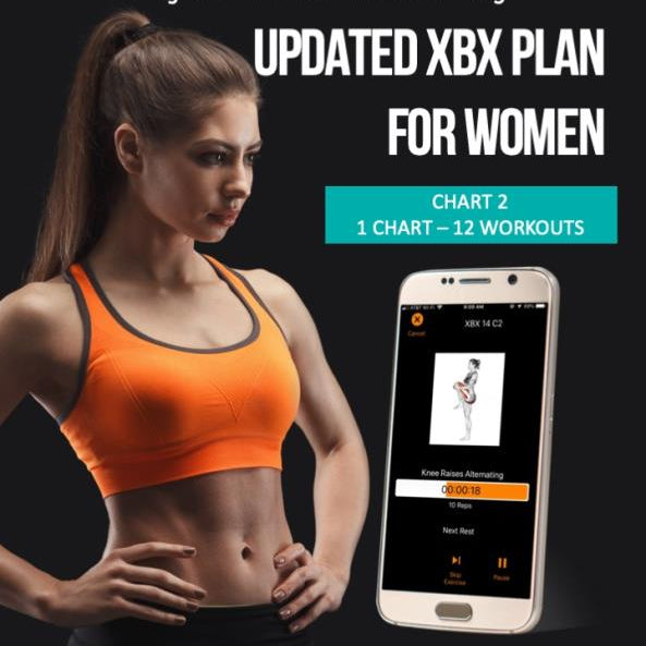 XBX Fitness Plan – Chart 2 Progression: Look Better, Feel Better in Just 12 Minutes