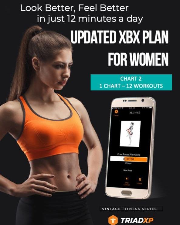 XBX Fitness Plan – Chart 2 Progression: Look Better, Feel Better in Just 12 Minutes