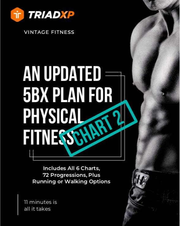 5BX Chart 2 Progression - Look Better, Feel Better in Just 11 Minutes