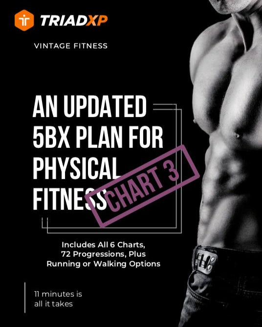 5BX Chart 3 Progression - Look Better, Feel Better in Just 11 Minutes