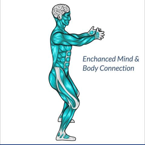 Connect Your Mind and Body with Mindometrix