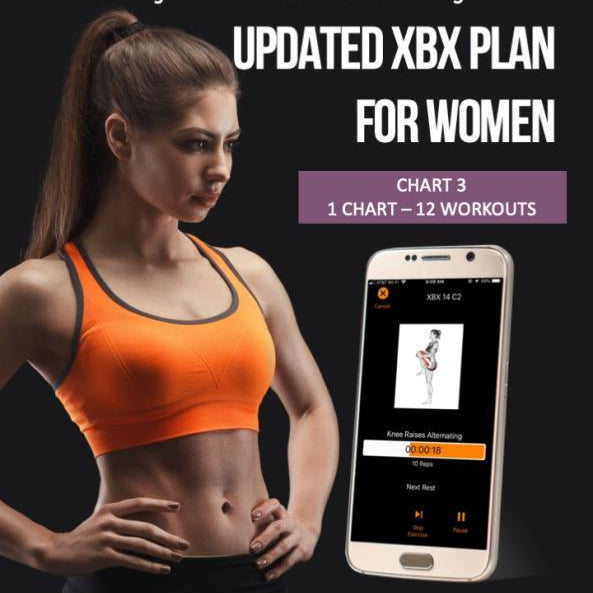XBX Fitness Plan – Chart 3 Progression: Look Better, Feel Better in Just 12 Minutes