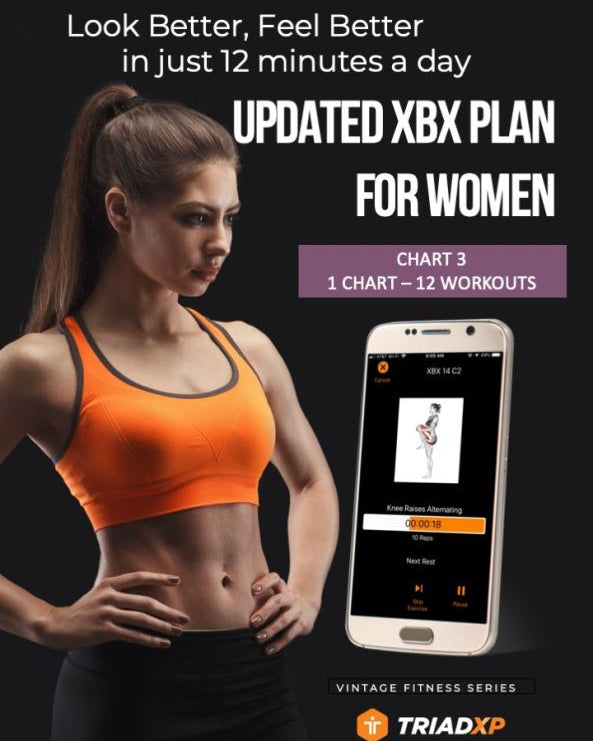 XBX Fitness Plan – Chart 3 Progression: Look Better, Feel Better in Just 12 Minutes