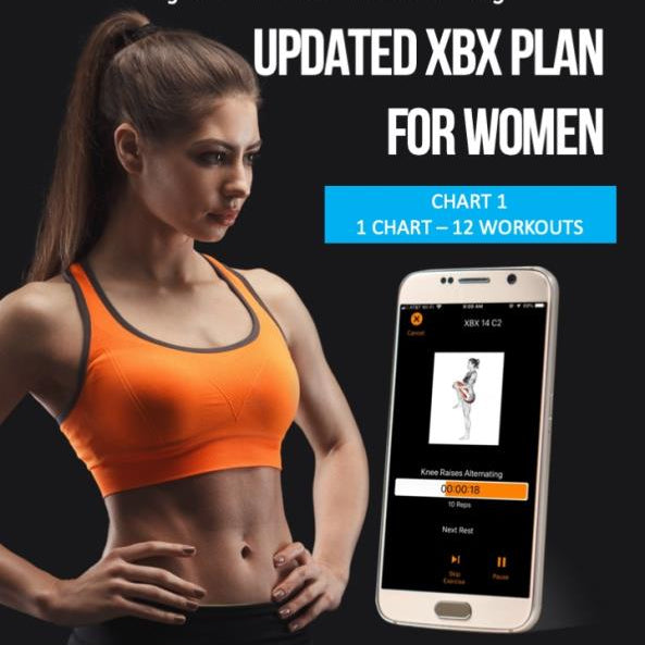 XBX Fitness Plan – Chart 1 Progression: Look Better, Feel Better in Just 12 Minutes