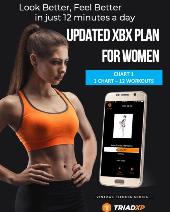 XBX Fitness Plan – Chart 1 Progression: Look Better, Feel Better in Just 12 Minutes