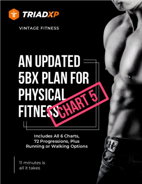 5xp Values 5BX Chart 5 Progression - Look Better, Feel Better in Just 11 Minutes ...